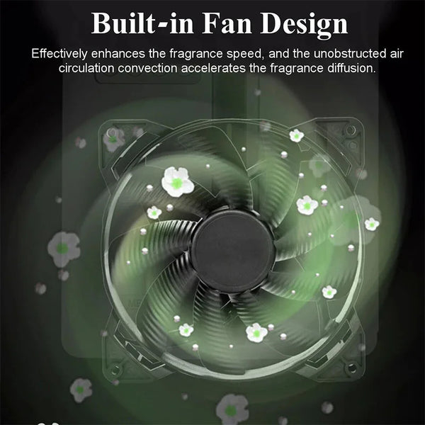 2025 NEW Wall-Mounted Air Purifier Hotel 160ml Aroma Diffuser, Fan-Shaped Indoor Scent Machine